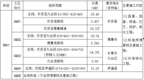 国产一区二区三区hd,一区二区三区高清大片盘点