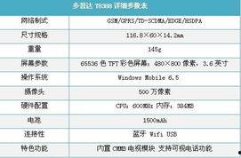 国产精品分类,匠心独运，品质卓越的国产佳作盘点